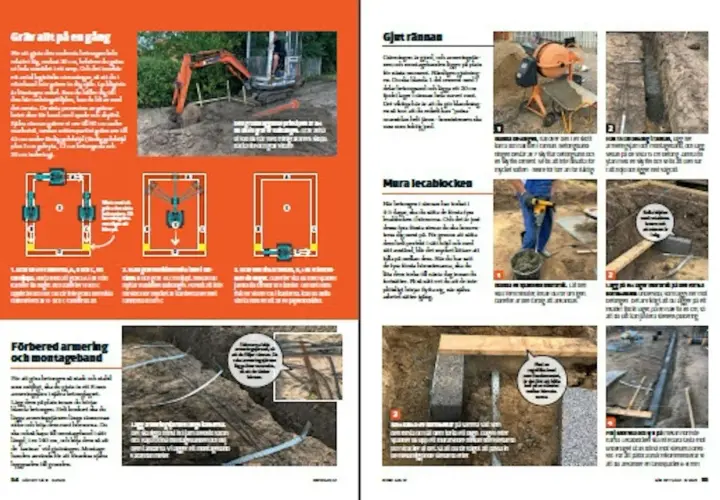 Byggnadsarbetare gräver en grund med en minigrävare. En illustration visar hur man lägger dräneringsrör runt en grund för att skapa en **mura grund**.