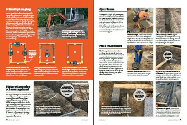 Byggnadsarbetare gräver en grund med en minigrävare. En illustration visar hur man lägger dräneringsrör runt en grund för att skapa en **mura grund**.
